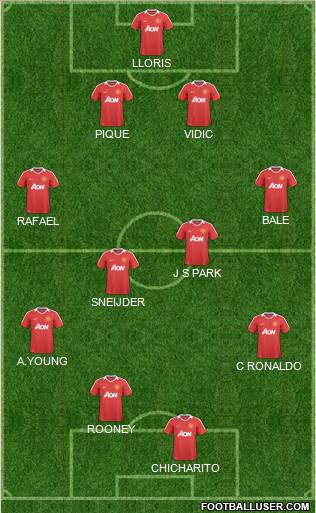 Manchester United Formation 2011
