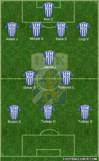 IFK Göteborg Formation 2011
