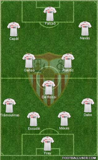 Sevilla F.C., S.A.D. Formation 2011