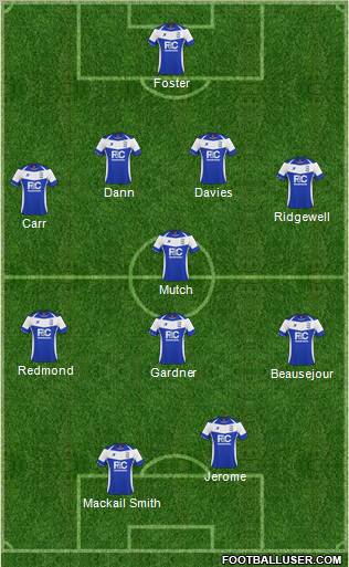 Birmingham City Formation 2011