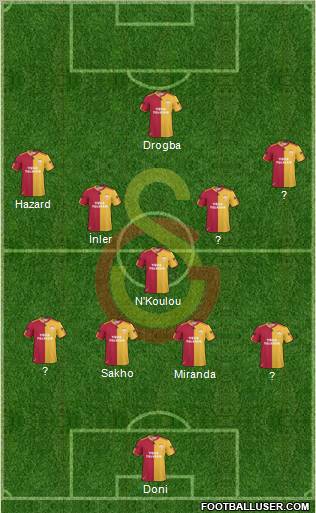 Galatasaray SK Formation 2011
