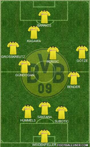 Borussia Dortmund Formation 2011
