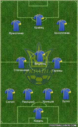 Ukraine Formation 2011