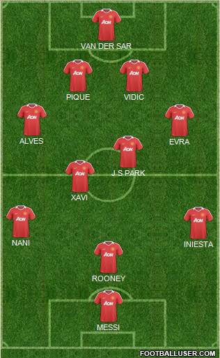 Manchester United Formation 2011