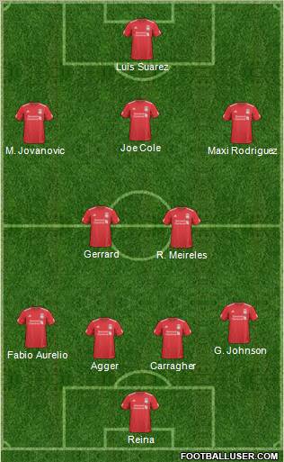 Liverpool Formation 2011