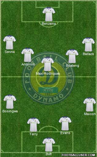 Dinamo Kiev football formation