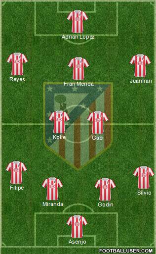 C. Atlético Madrid S.A.D. Formation 2011
