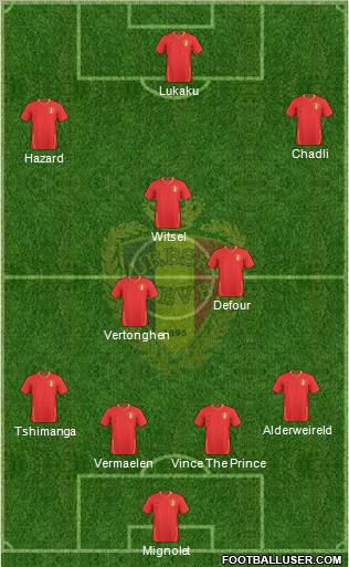 Belgium football formation