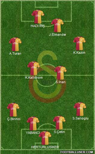 Galatasaray SK Formation 2011