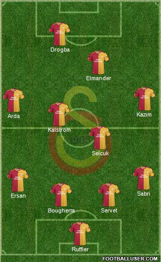 Galatasaray SK Formation 2011