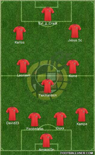 Spain Formation 2011