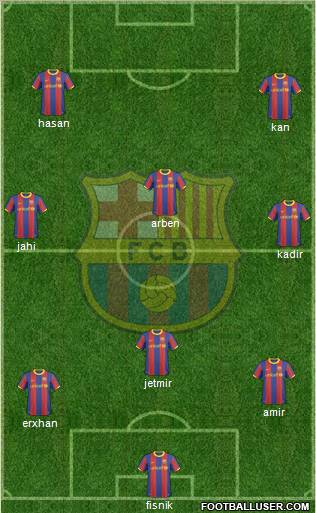 F.C. Barcelona Formation 2011