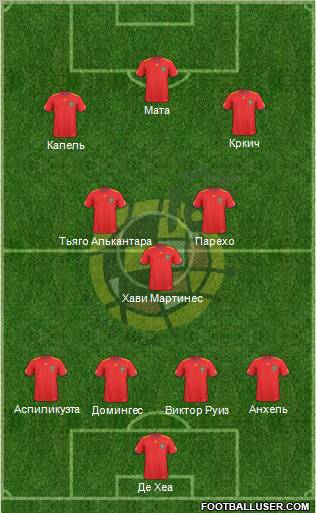 Spain Formation 2011