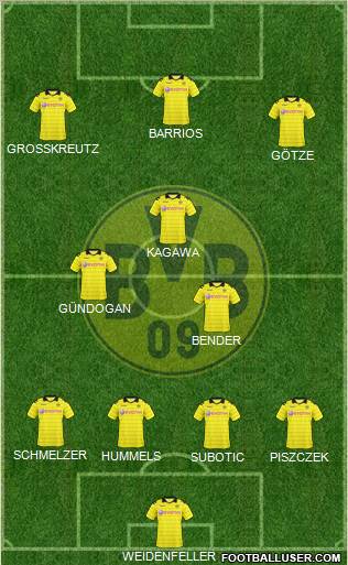 Borussia Dortmund Formation 2011