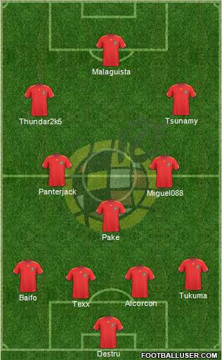 Spain Formation 2011