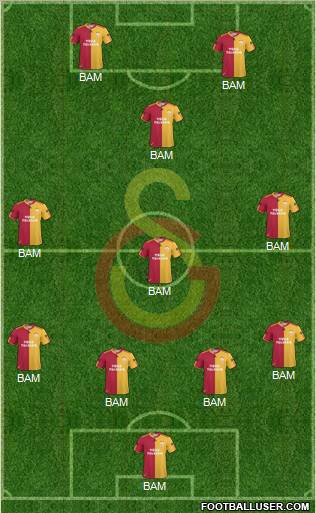 Galatasaray SK Formation 2011