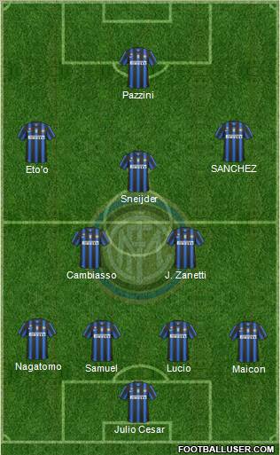 F.C. Internazionale Formation 2011