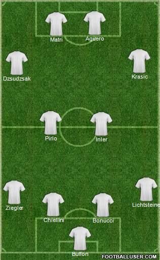 Dream Team Formation 2011