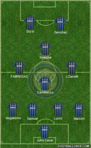 F.C. Internazionale Formation 2011
