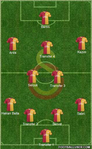 Galatasaray SK Formation 2011
