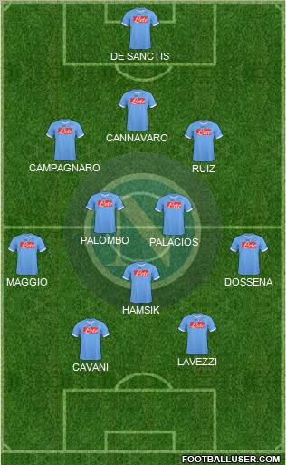 Napoli Formation 2011