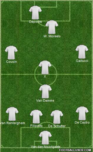 Dream Team Formation 2011