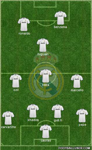 Real Madrid C.F. Formation 2011