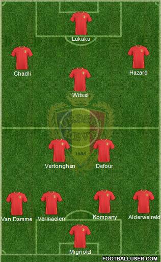 Belgium Formation 2011