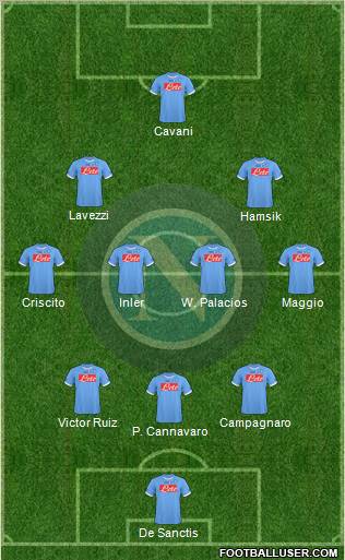 Napoli Formation 2011