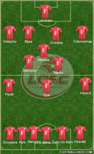 LOSC Lille Métropole Formation 2011
