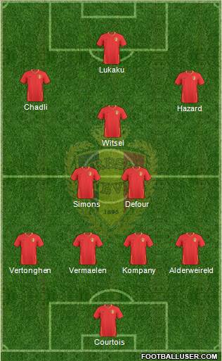 Belgium Formation 2011