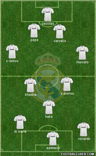 Real Madrid C.F. Formation 2011