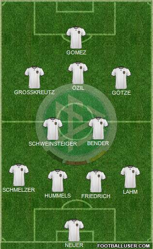 Germany Formation 2011
