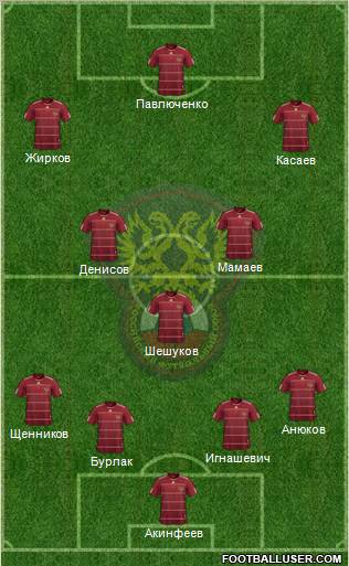 Russia Formation 2011