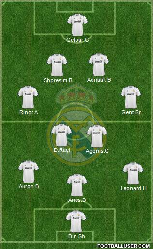 Real Madrid C.F. Formation 2011