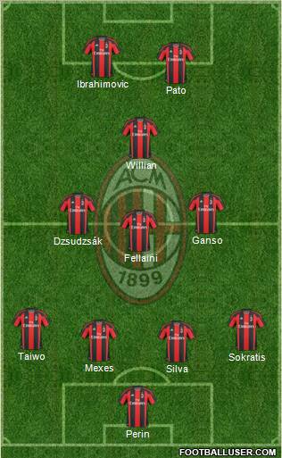 A.C. Milan Formation 2011