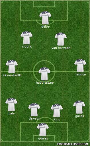 Tottenham Hotspur Formation 2011