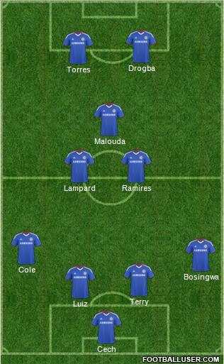 Chelsea Formation 2011
