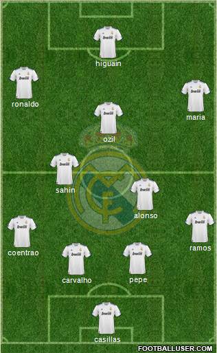 Real Madrid C.F. Formation 2011