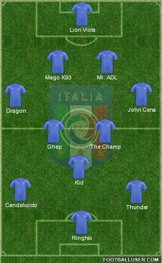 Italy Formation 2011