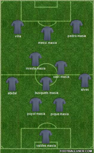 Pro Evolution Soccer Team Formation 2011