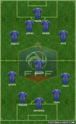 France Formation 2011