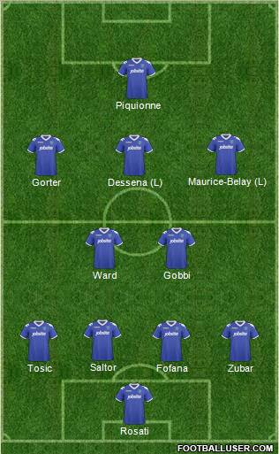 Portsmouth Formation 2011