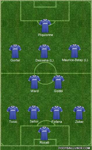 Portsmouth 4-2-3-1 football formation