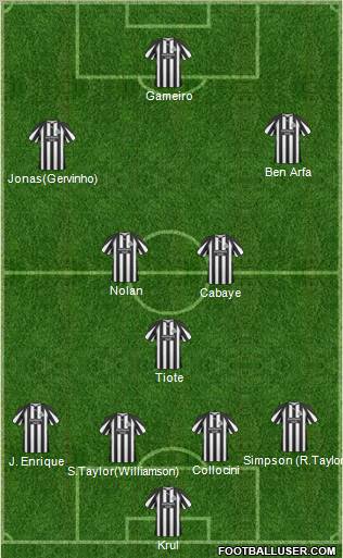 Newcastle United Formation 2011