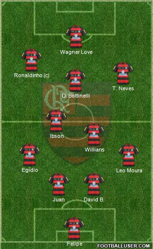 CR Flamengo Formation 2011