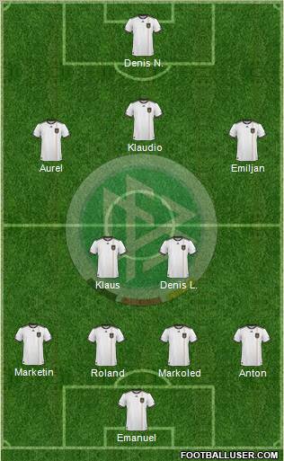 Germany Formation 2011