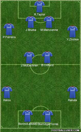 Chelsea Formation 2011