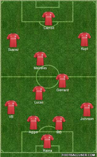 Liverpool Formation 2011