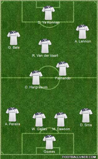 Tottenham Hotspur Formation 2011